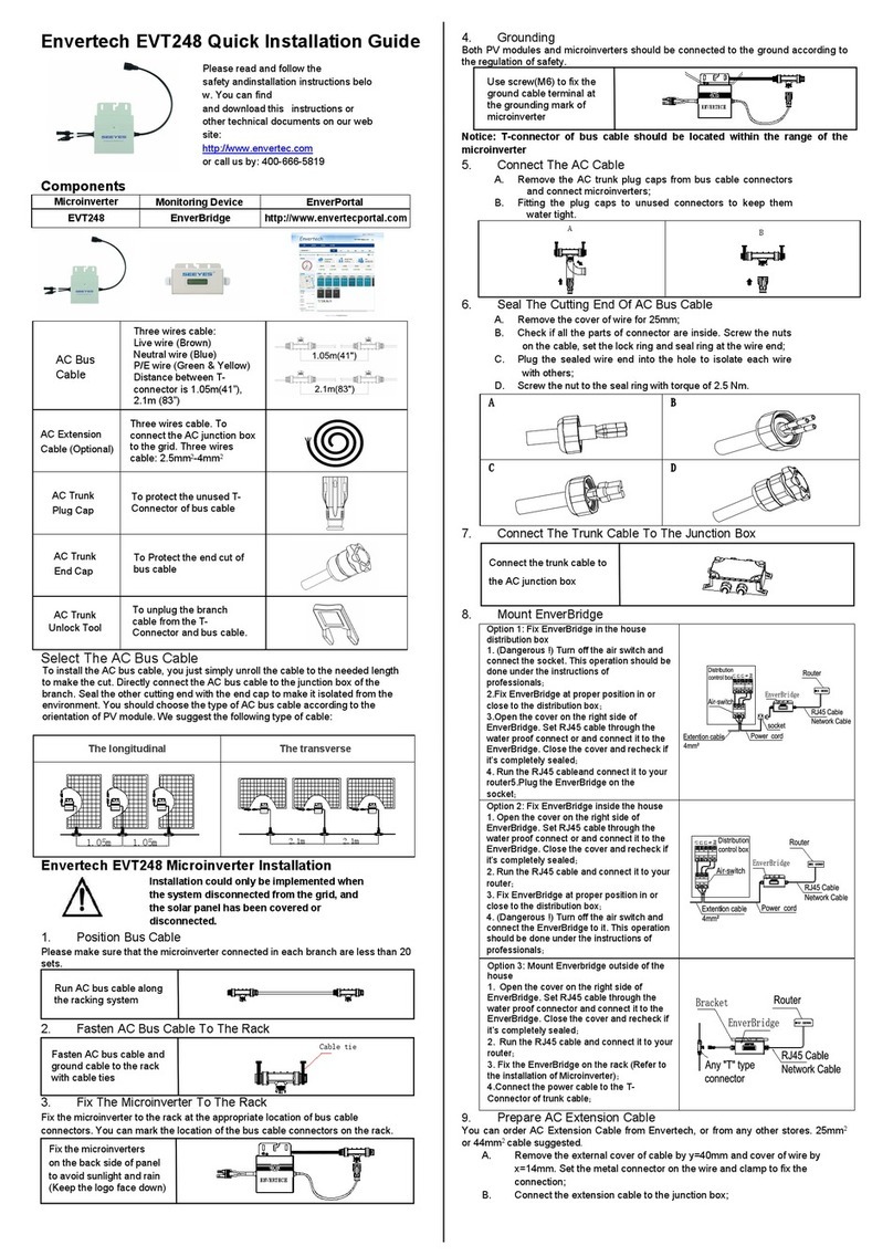 Envertech EVT248 Quick installation guide
