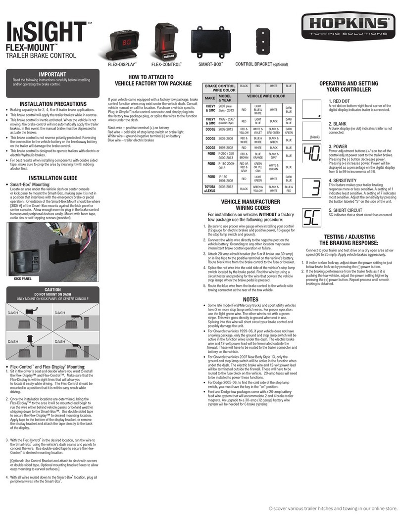 Hopkins InSIGHT installation guide