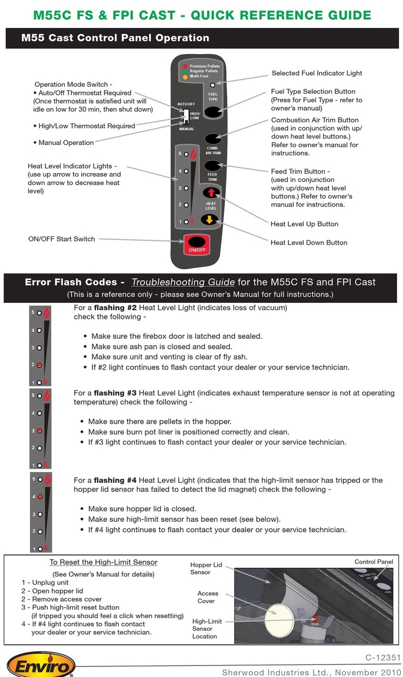 Enviro M55C FS Quick reference guide