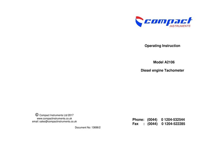 Compact Instruments A2106 User manual