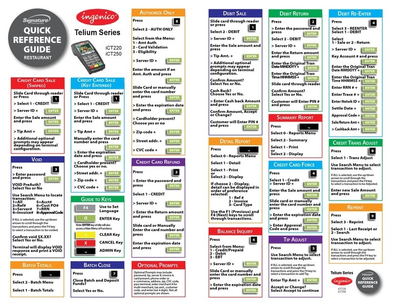 Ingenico iCT220, iCT250 Quick reference guide