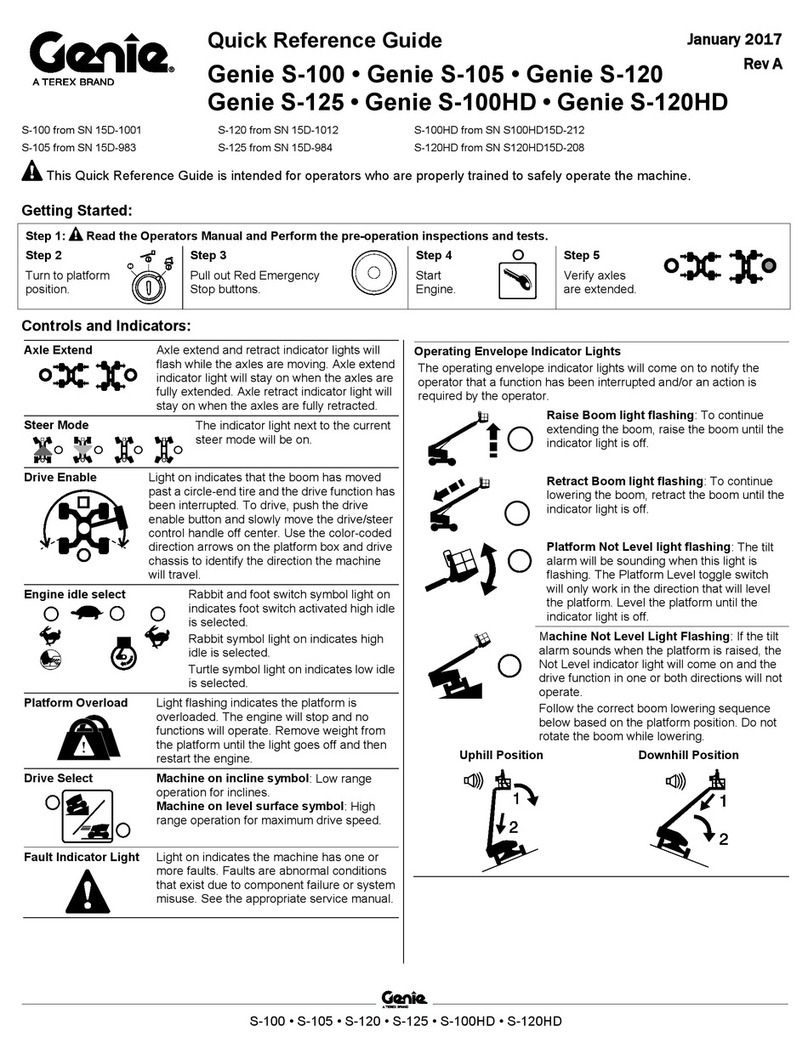 Genie S-100 User manual