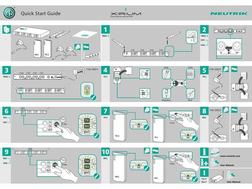 NEUTRIK Xirium quick start guide
