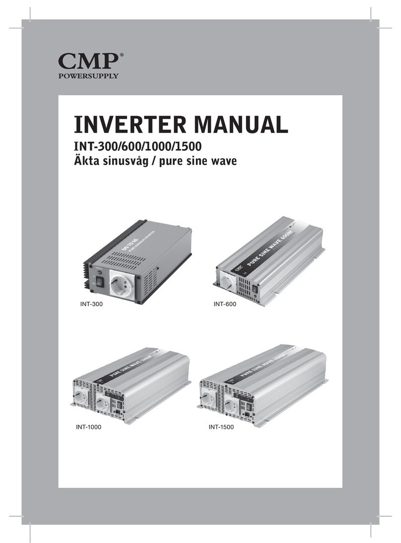 CMP INT-300 manual