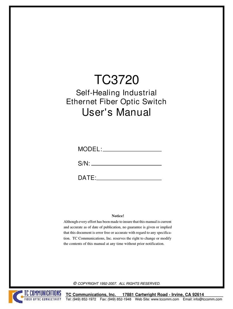 TC Communications TC3720 user manual
