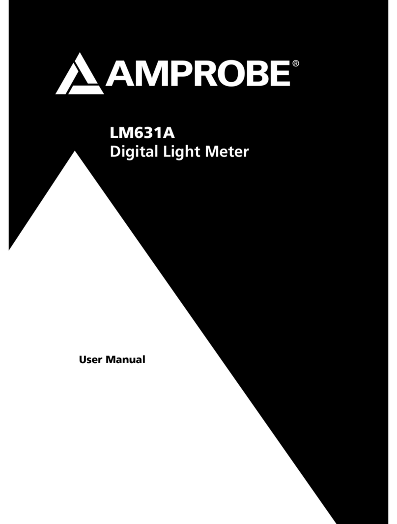 Amprobe LM631A User manual