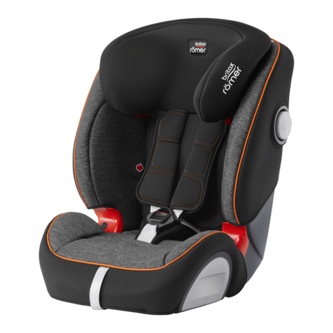 Britax-Romer EVOLVA 123 SL SICT User instructions