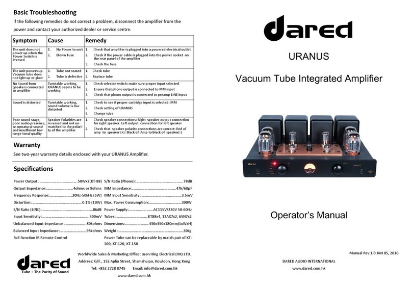 Dared URANUS Operator's manual