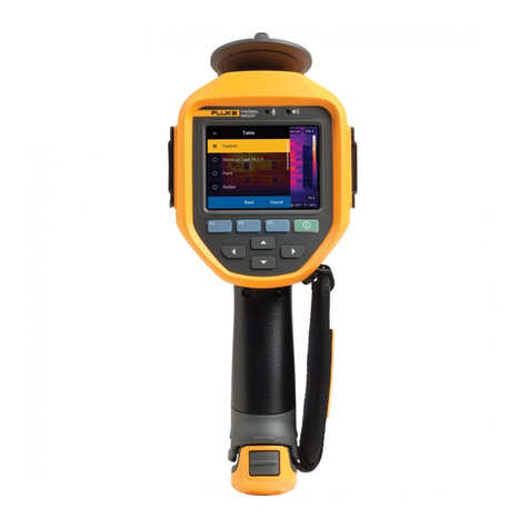 Fluke Ti450 PRO Quick reference guide