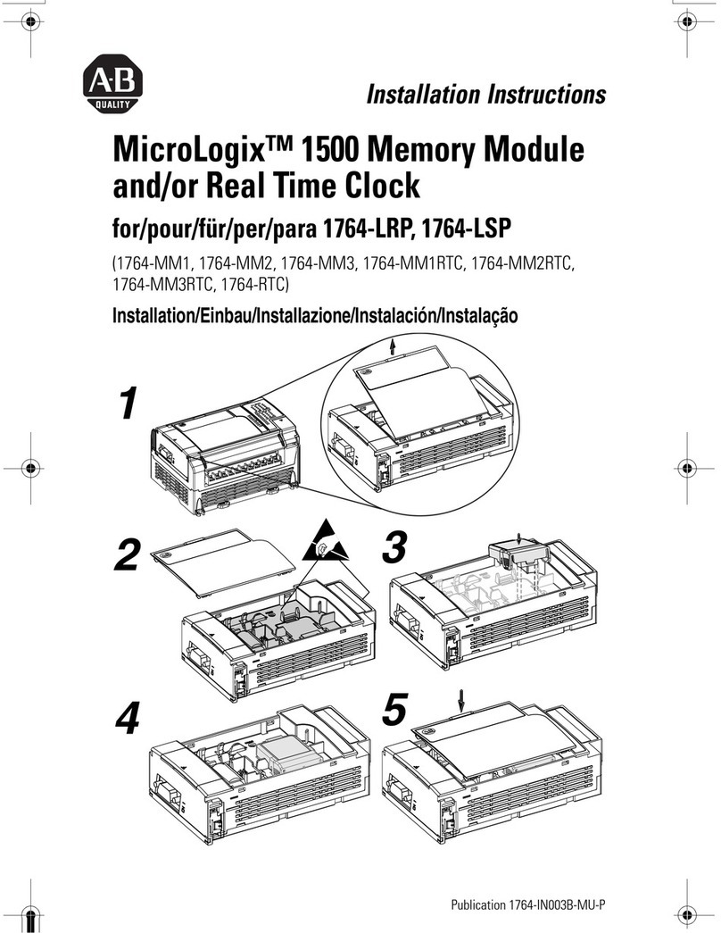 Allen-Bradley Micrologix 1500 User manual