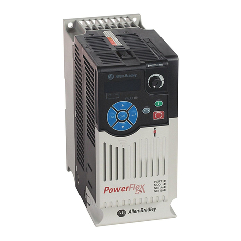 Rockwell Automation PowerFlex 755 Quick guide