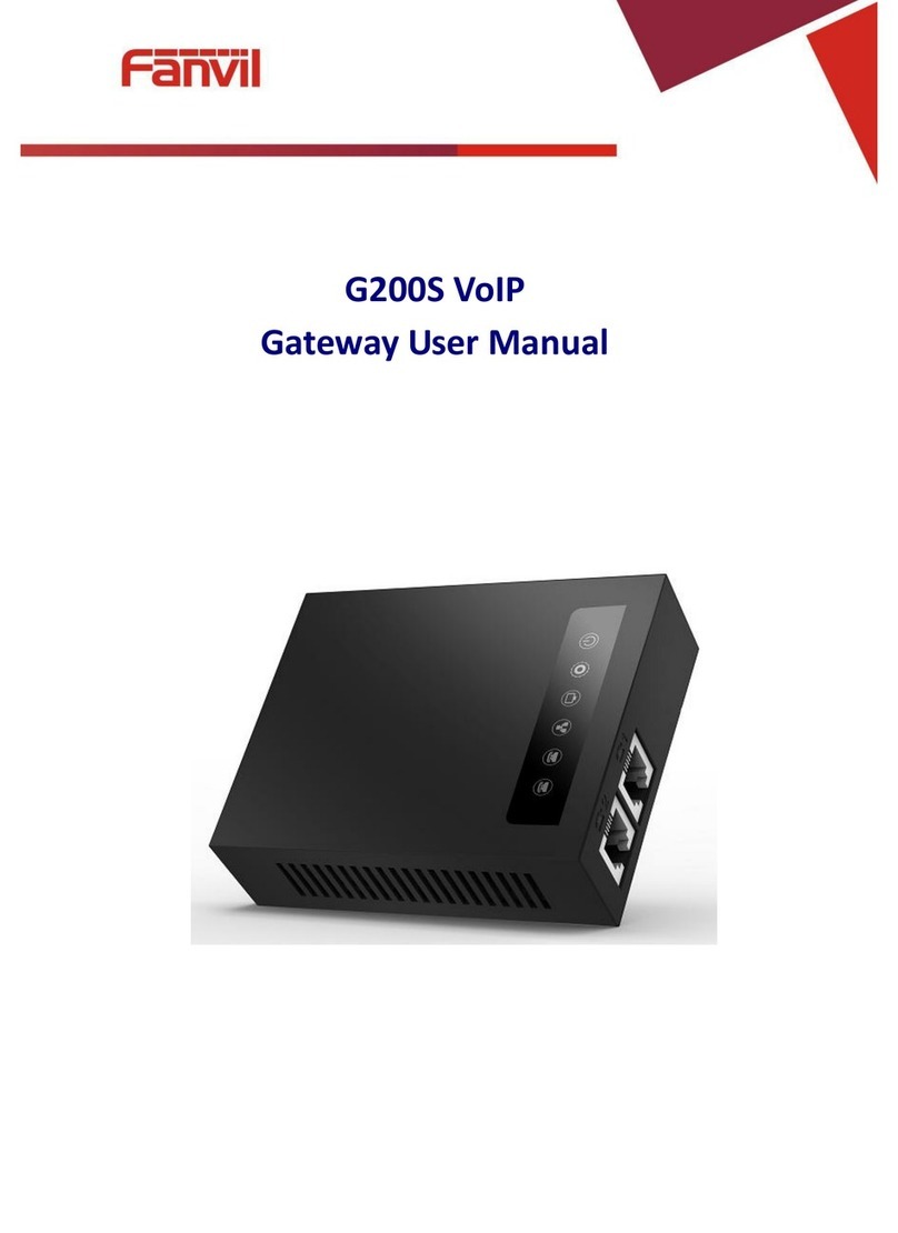 Fanvil G200S User manual