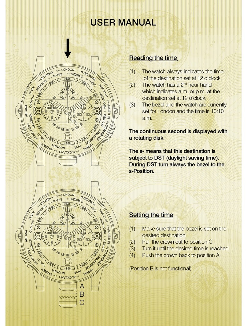 Vogard Chronozoner user manual