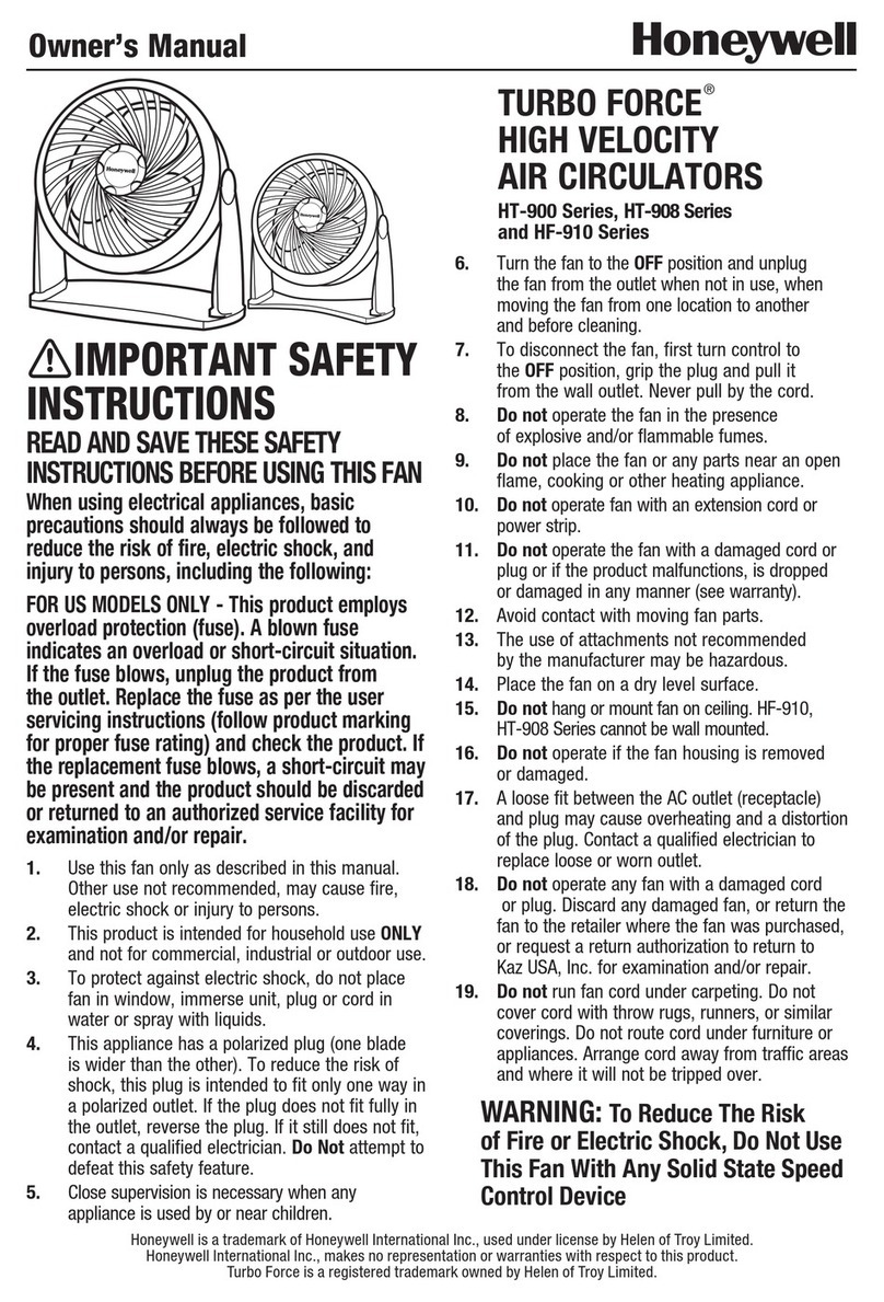 Honeywell TURBO FORCE HT-910 Series User manual