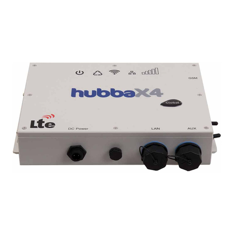 Buzz Connect Hubba-X4 Duo user guide