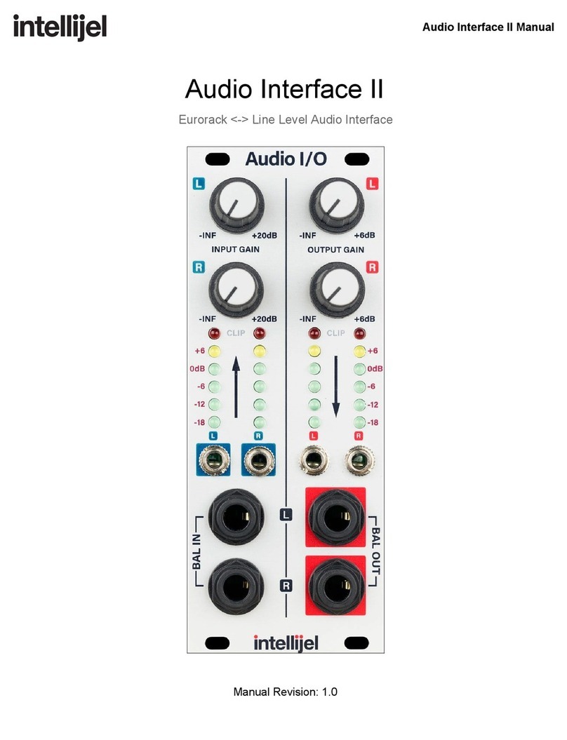 Intellijel Audio Interface II manual