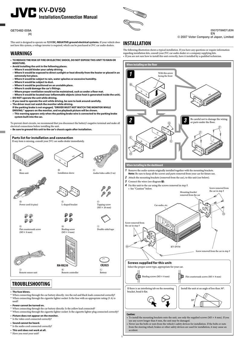 JVC KV-DV50 Guide