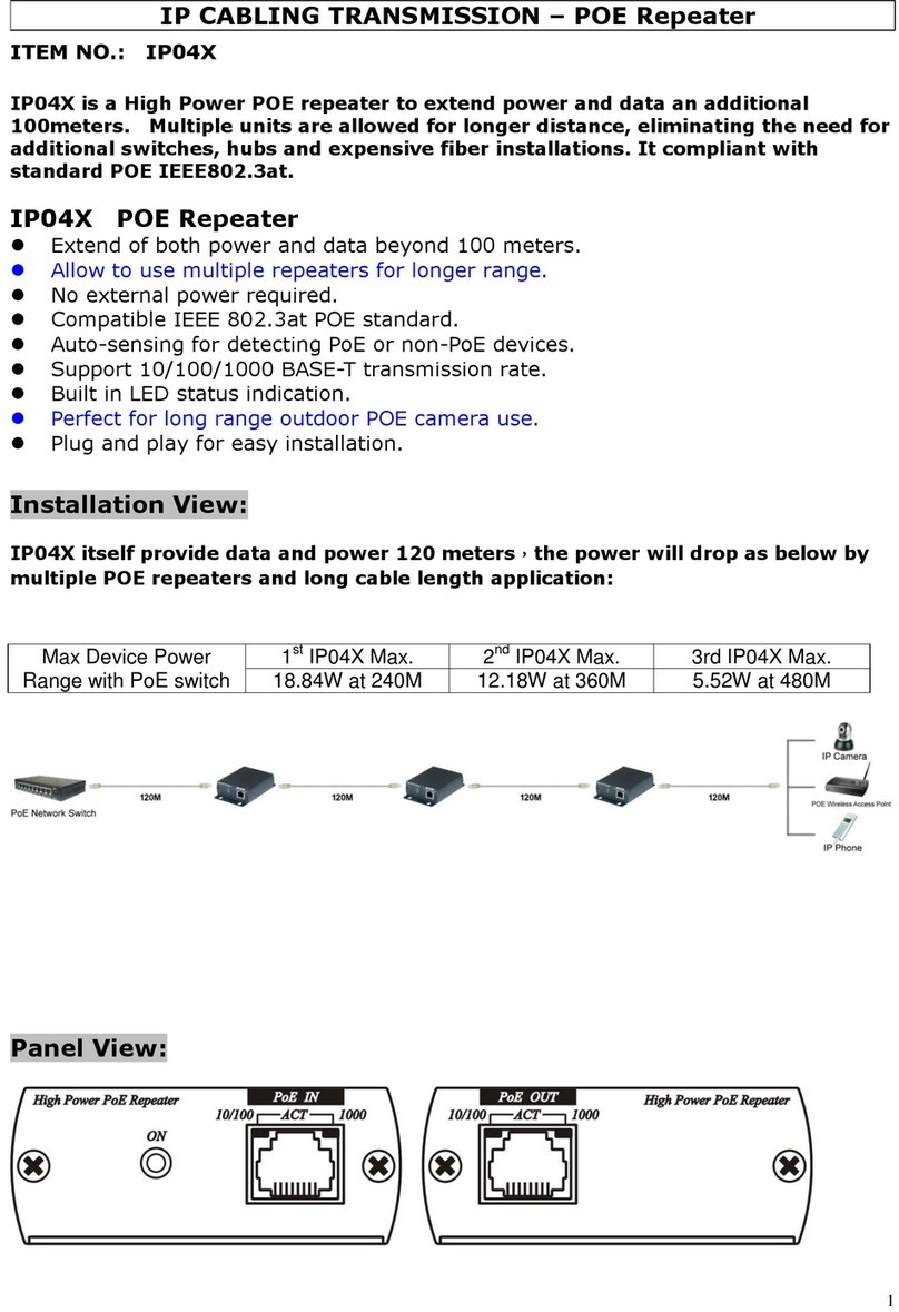 SC&T IP04X manual