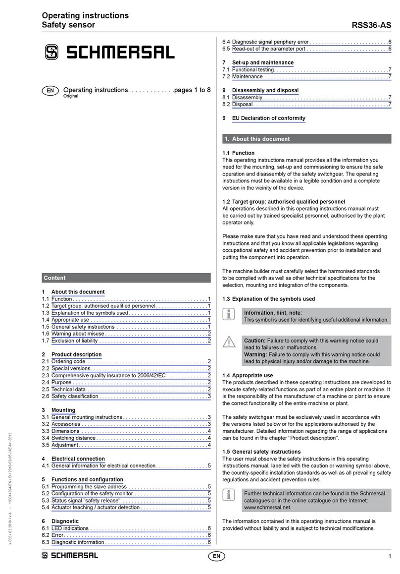 schmersal RSS36-AS User manual