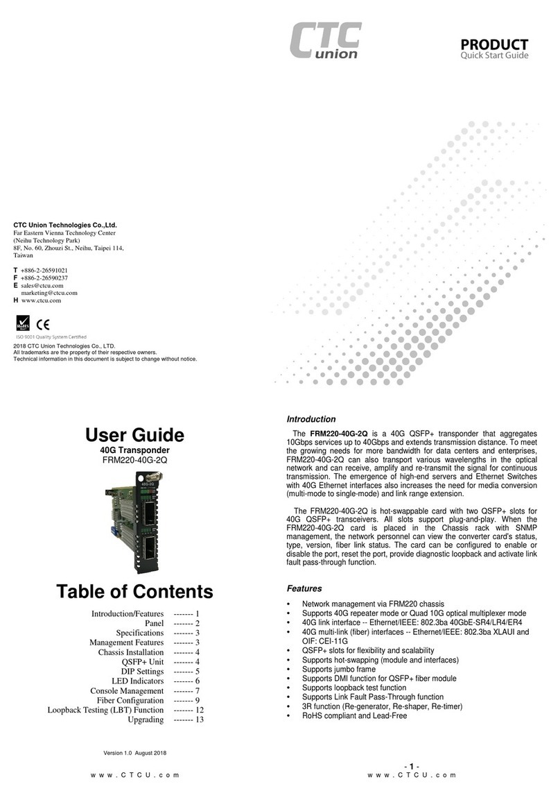 CTC Union FRM220-40G-2Q user guide