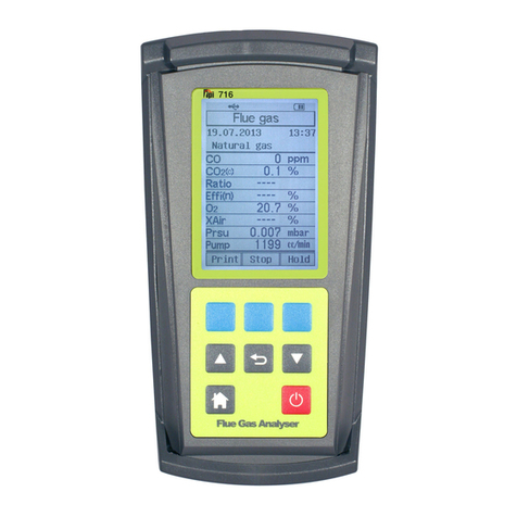 TPI The Value Leader 716N User manual