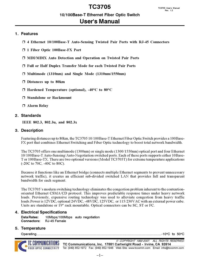 TC Communications TC3705 user manual