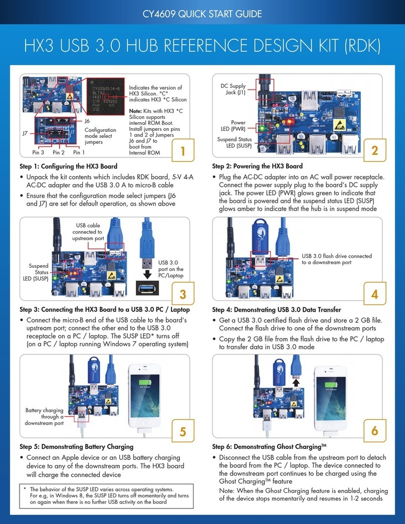Cypress HX3 CY4609 quick start guide