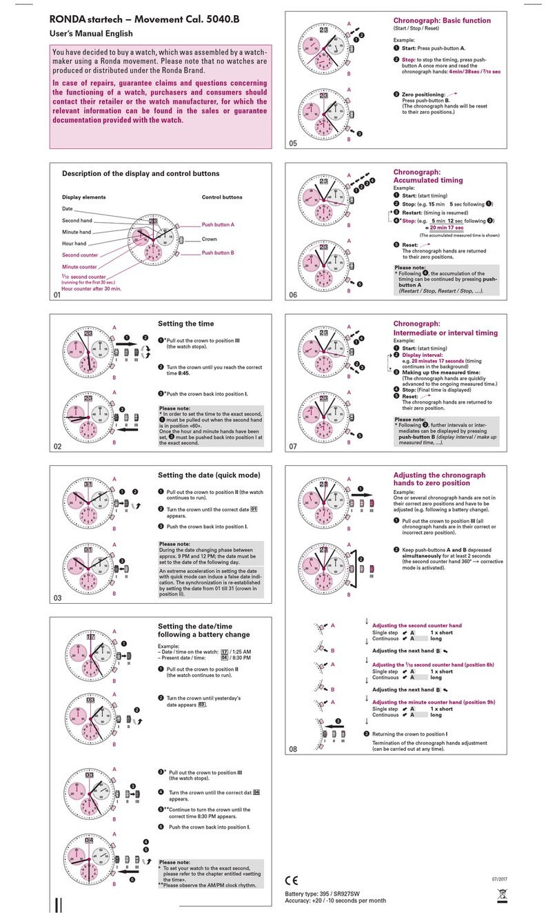 Ronda Startech 5040.B user manual