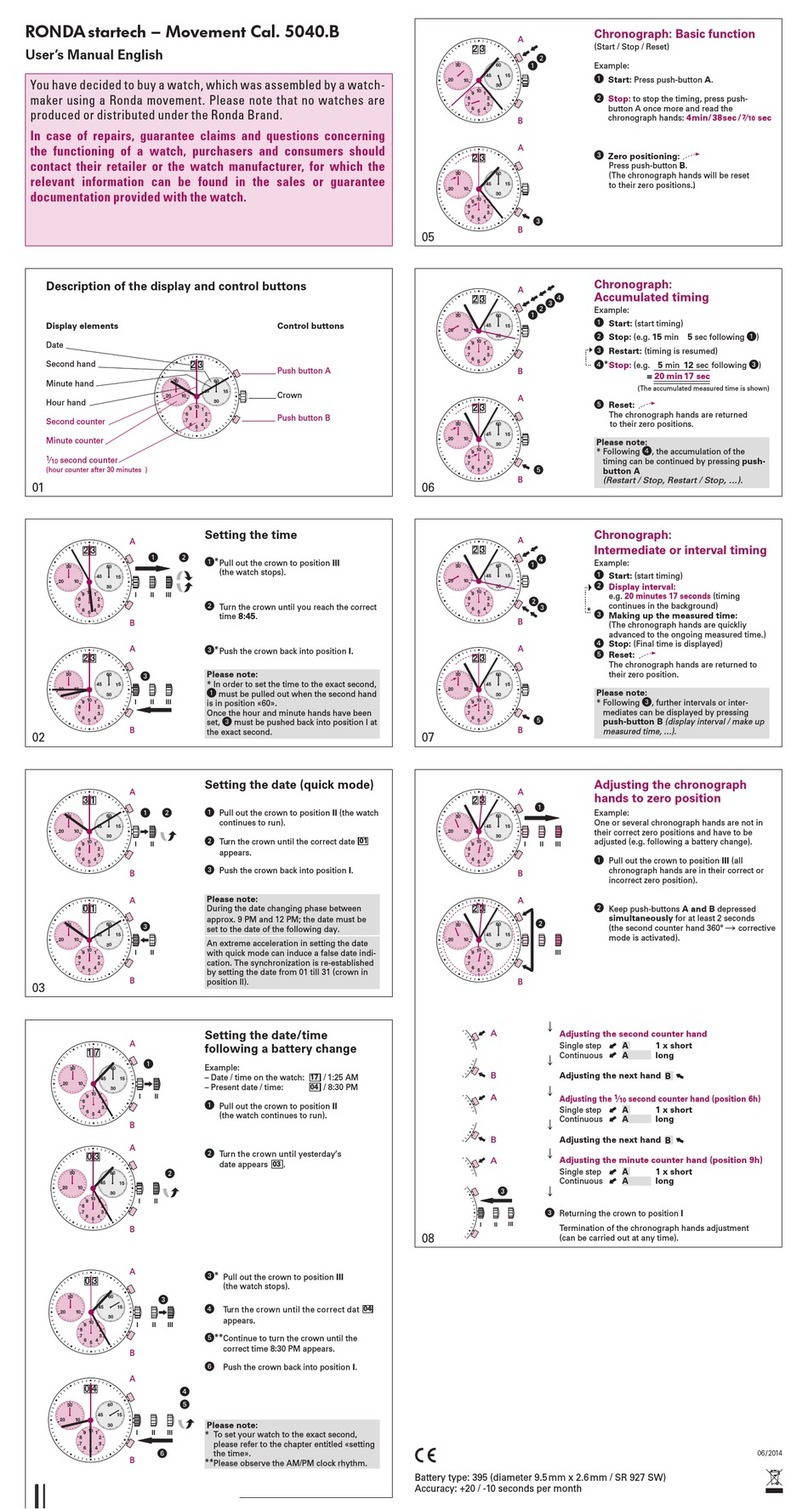 Ronda Startech 5040.B user manual