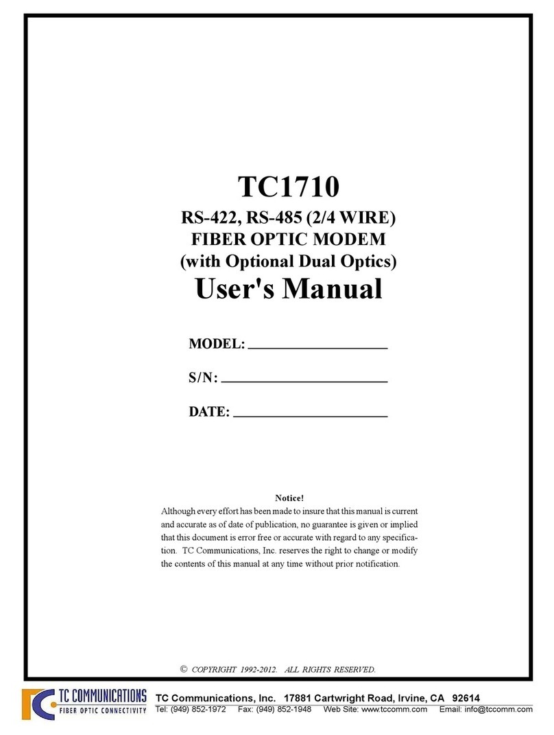 TC Communications TC1710 User manual