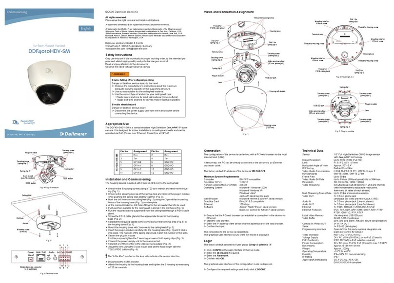 dallmeier DDF4010HDV-SM user manual