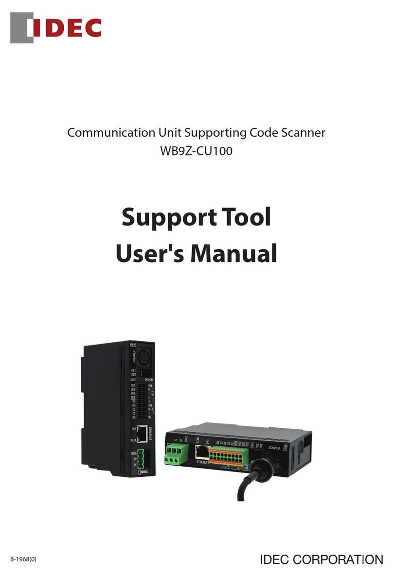 IDEC WB9Z-CU100 User manual