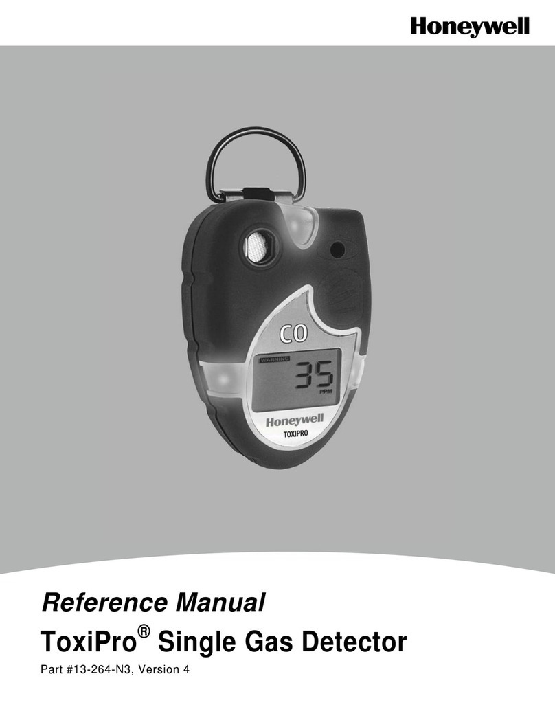 Honeywell ToxiPro CO User manual