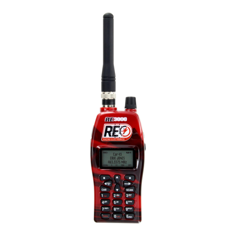 Racing Electronics RE3000 quick start guide