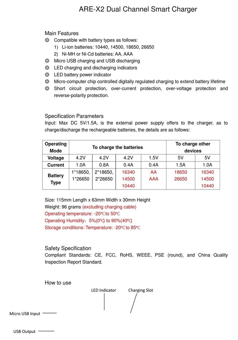 Fenix ARE-X2 user manual
