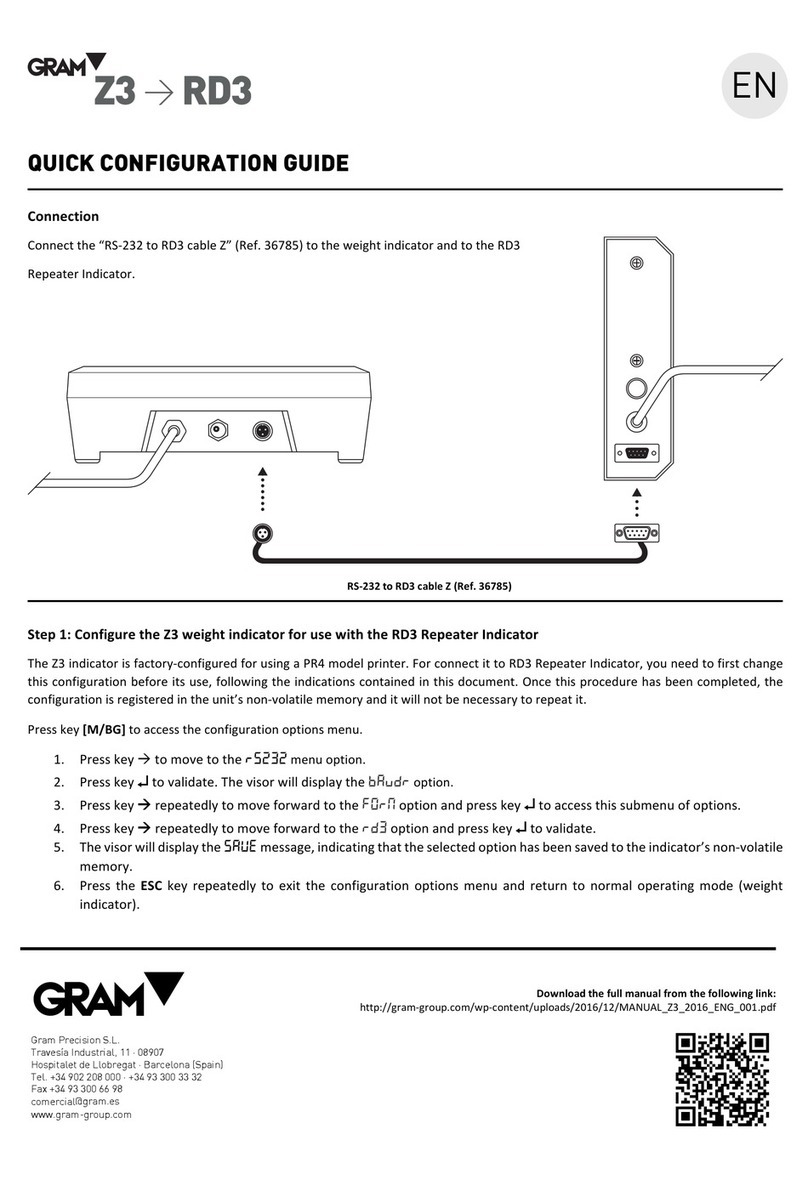 Gram GRAM Z3 Quick configuration guide