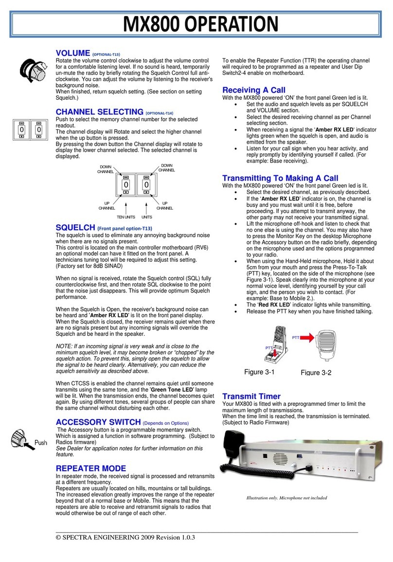 Spectra MX800 Operation