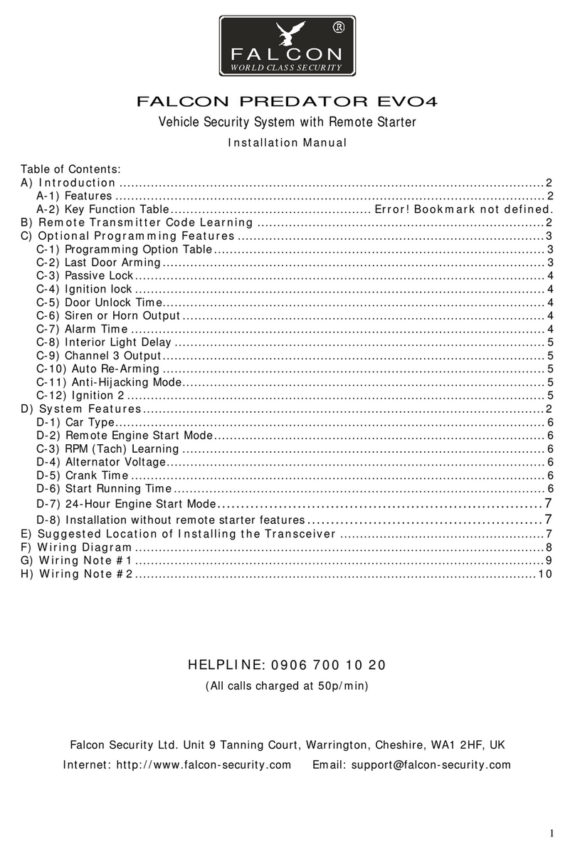 Falcon PREDATOR EVO4 User manual