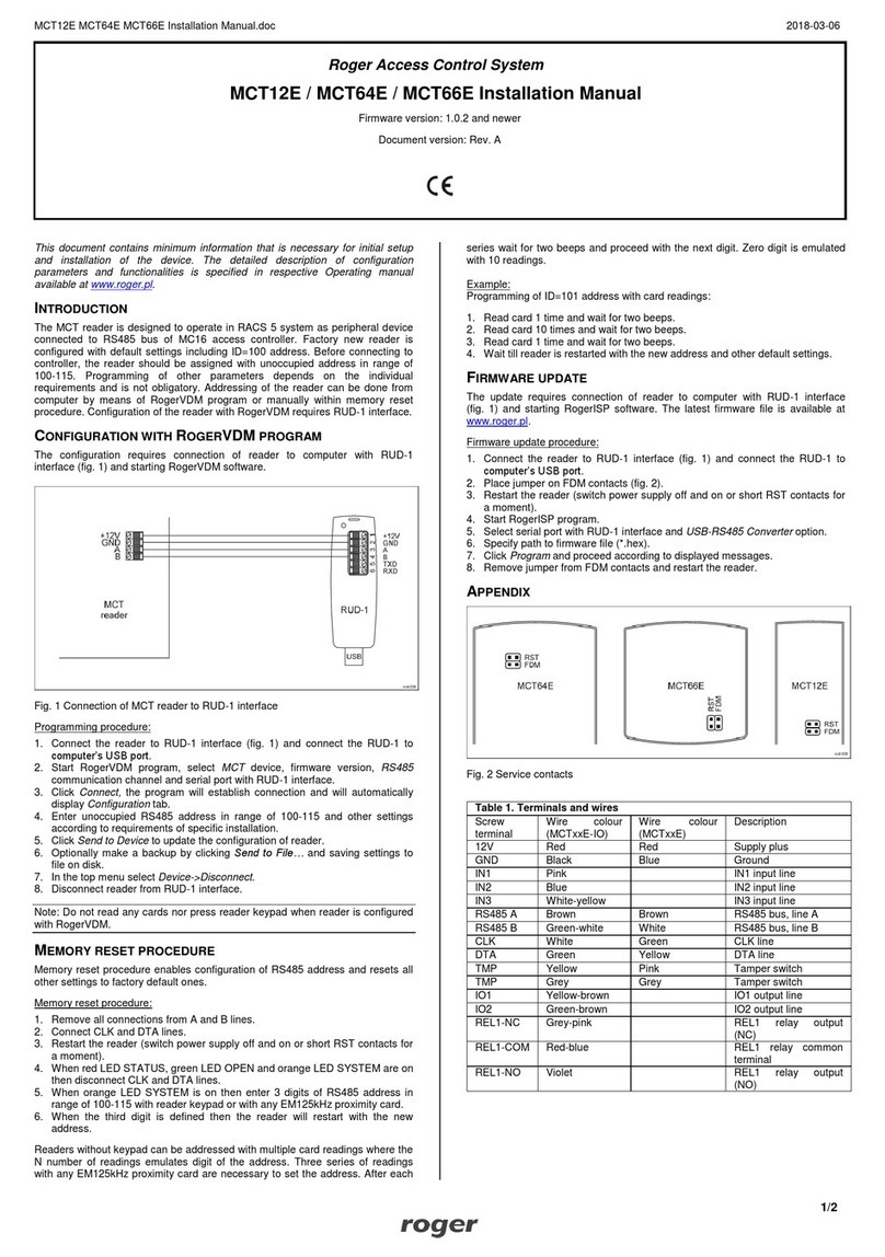 Roger MCT12E User manual
