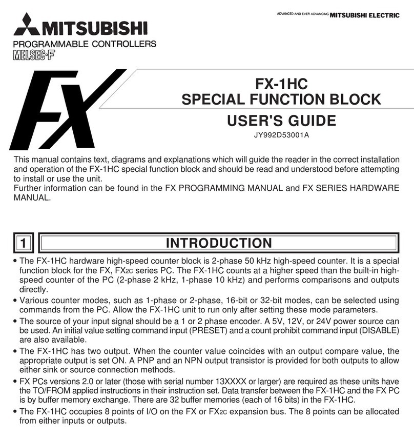 Mitsubishi Electric MELSEC FX-1HC User manual