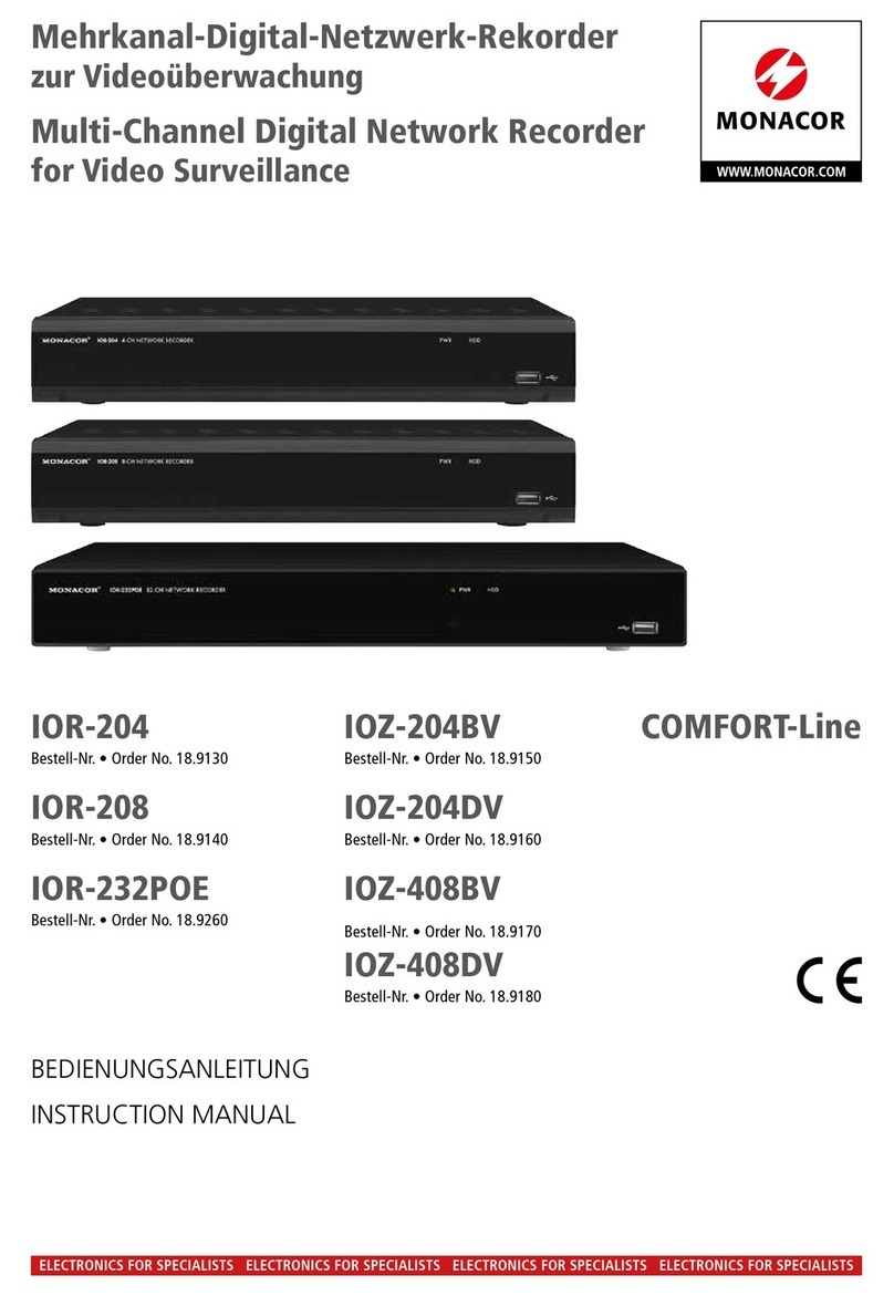 Monacor IOR-204 User manual