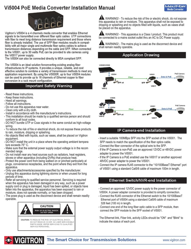 Vigitron Vi5004 User manual