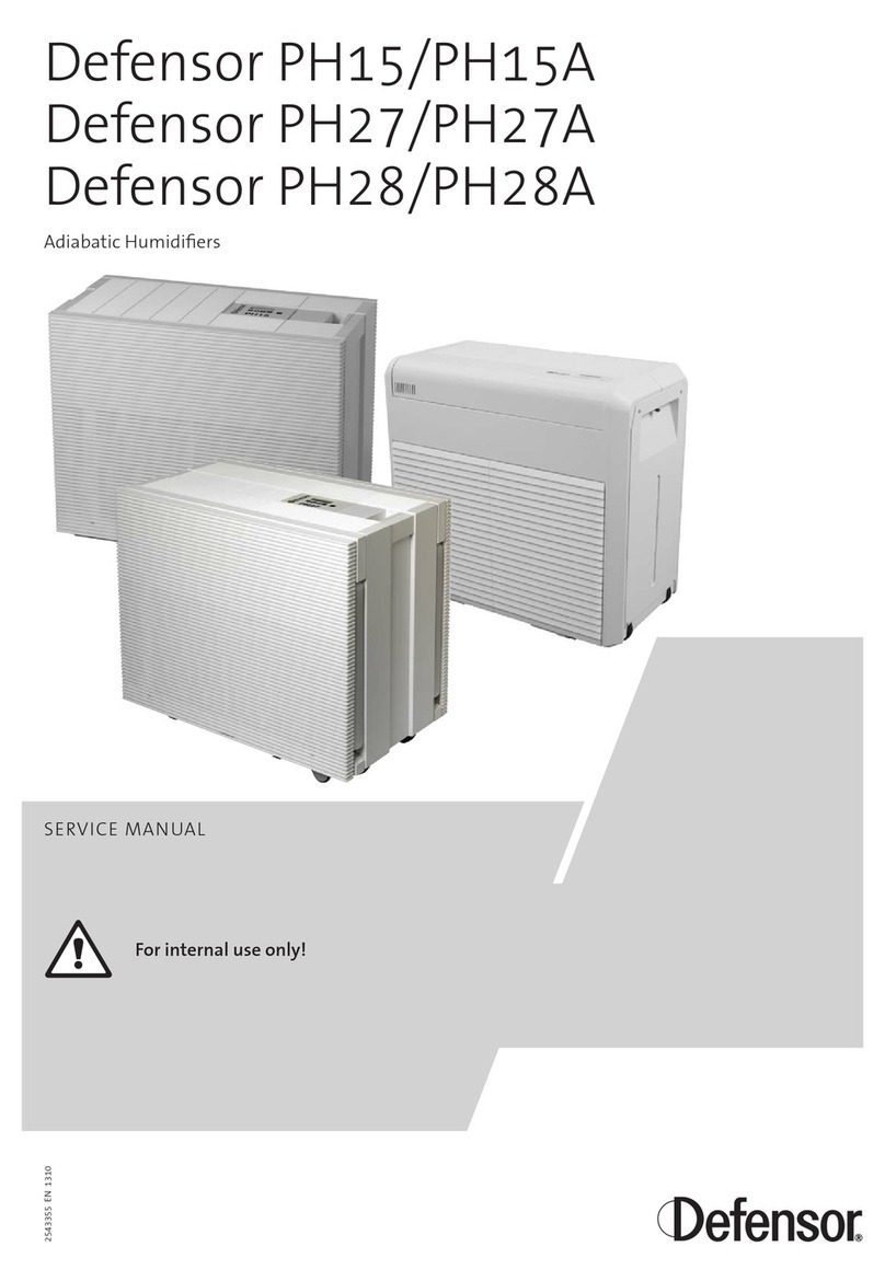 Defensor Defensor H15A User manual