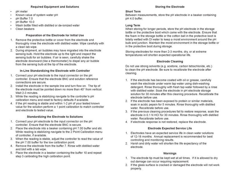 Advantage PE-21 instructions