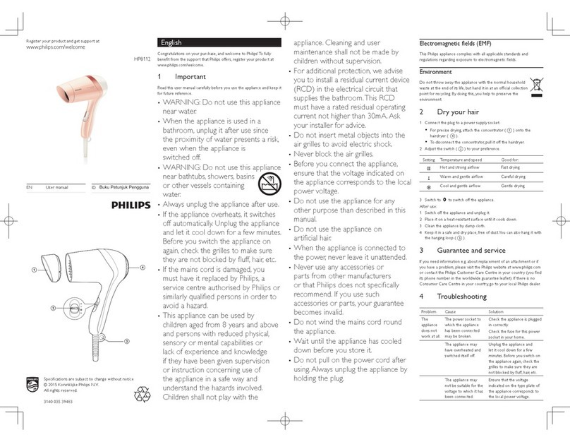 Philips HP8112 user manual