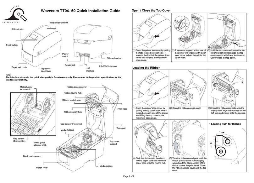 Wavecom TT04- 50 User manual