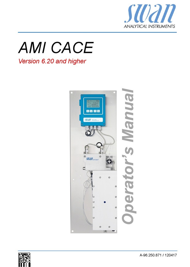 Swann AMI CACE User manual