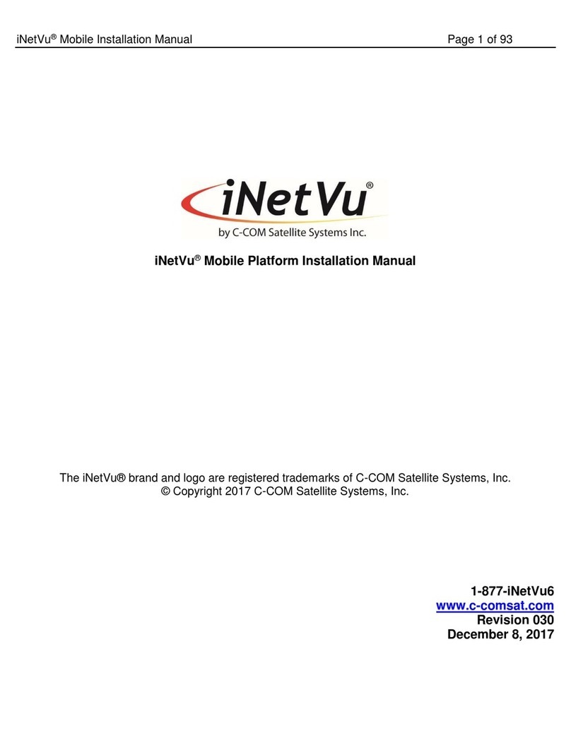 iNetVu 1500 User manual