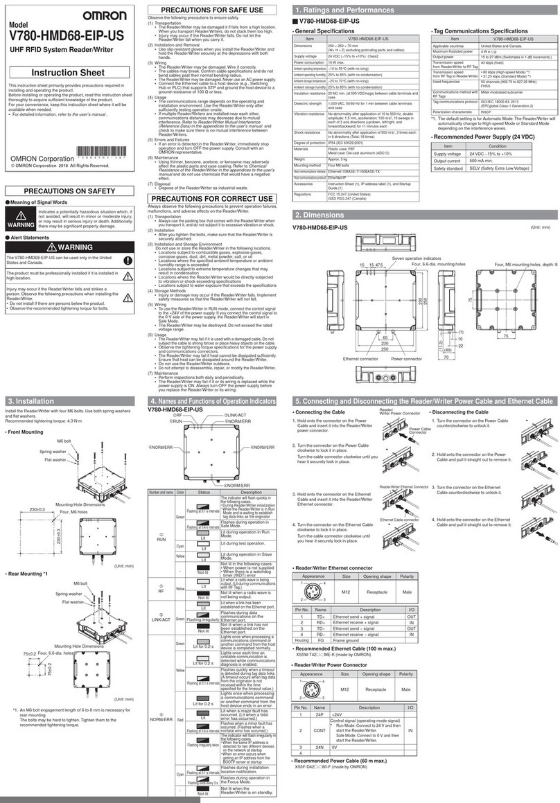 Omron V780-HMD68-EIP-US User manual Omron V780-HMD68-EIP-US User manual