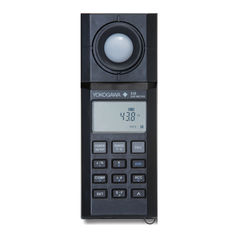 YOKOGAWA 51011 User manual